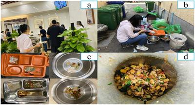 Food waste and its associated environmental impacts in workplace buffet-style canteens in Beijing, China